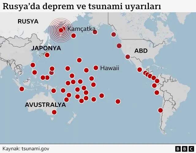 Tsunami ve Etkileri