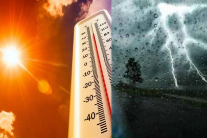 Hava Durumu ve Yağışlar