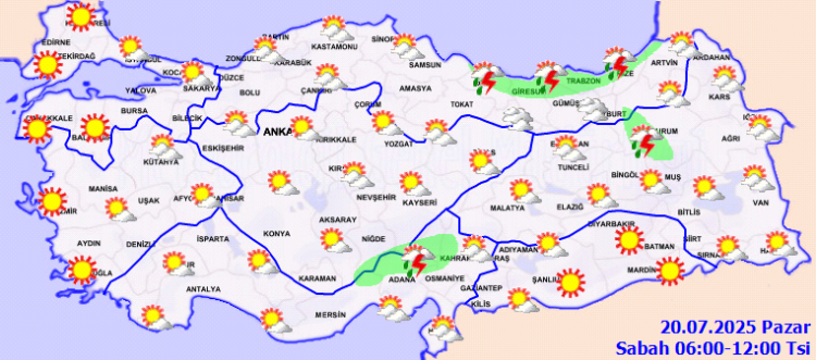 Rüzgar ve Uyarılar